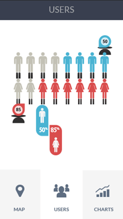 DDOS在线攻击软件安卓版性能分析