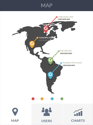 DDOS在线攻击软件iPad版安全仪表盘