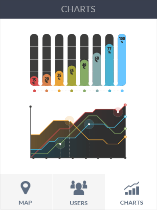 DDOS在线攻击软件iPad版危险警报