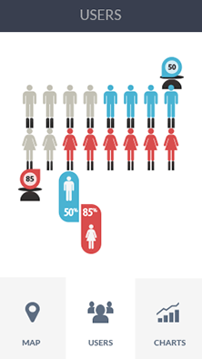 DDOS在线攻击软件CDN加速分析